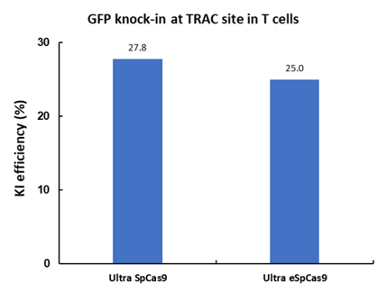 grade-cas9-1